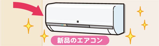 岩手県のエアコン工事