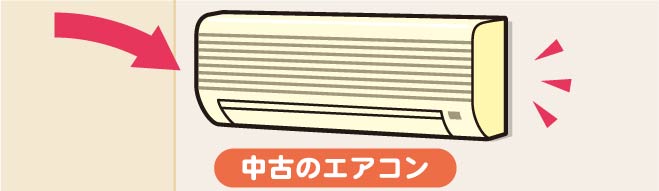 岩手県の中古エアコン